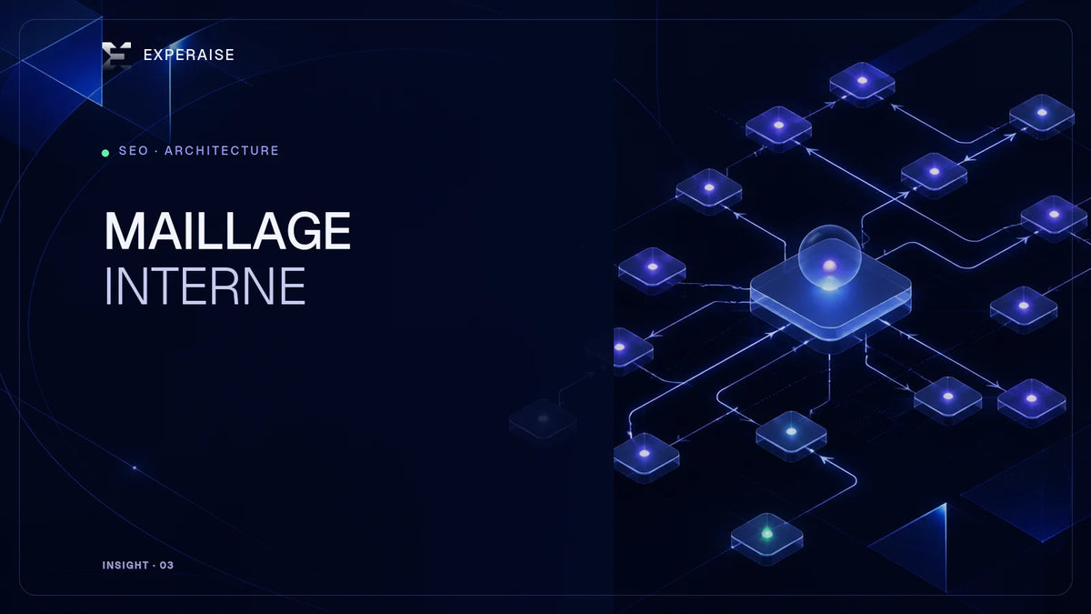 Architecture de maillage interne pour une boutique Shopify