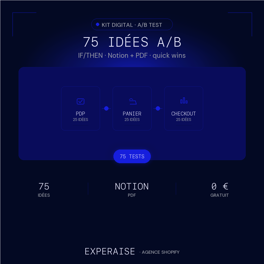 75 idées A/B test Shopify Notion PDF — hero | EXPERAISE
