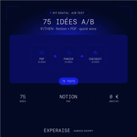 75 idées A/B test Shopify Notion PDF — hero | EXPERAISE