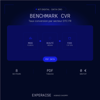 Benchmark taux conversion Shopify par secteur PDF — hero | EXPERAISE