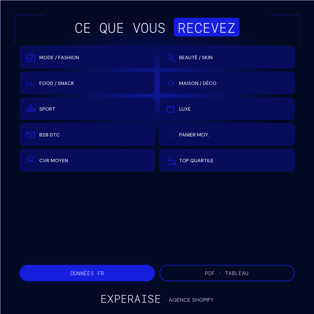 Benchmark taux conversion Shopify par secteur PDF — contenu | EXPERAISE