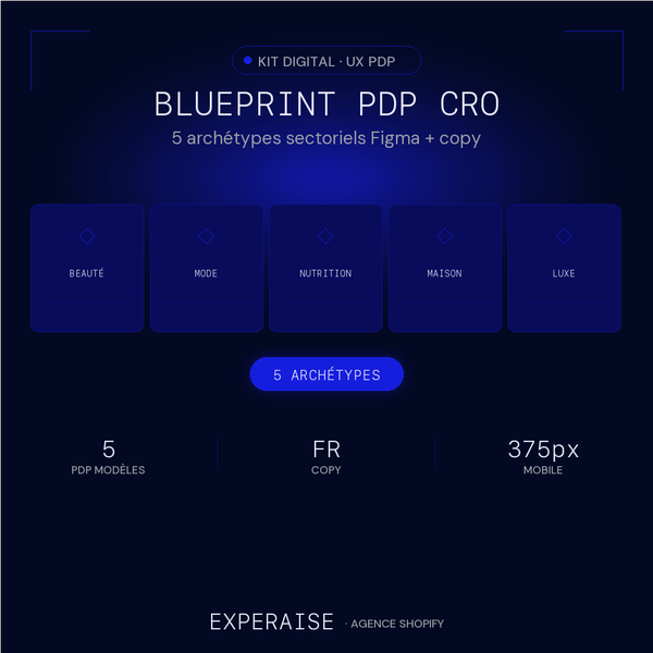 Blueprint PDP Haute Conversion — 5 archétypes (Figma + copy + specs)