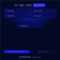 Beauté, mode, nutrition, maison, luxe — specs + checklist