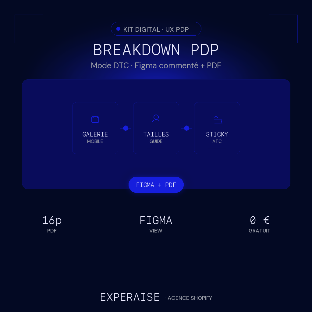 Breakdown PDP mode Shopify Figma PDF gratuit — hero | EXPERAISE