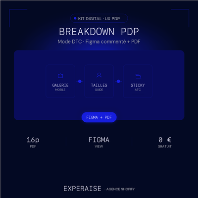 Breakdown PDP mode Shopify Figma PDF gratuit — hero | EXPERAISE