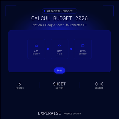 Calculateur budget Shopify 2026 Notion Sheet — hero | EXPERAISE
