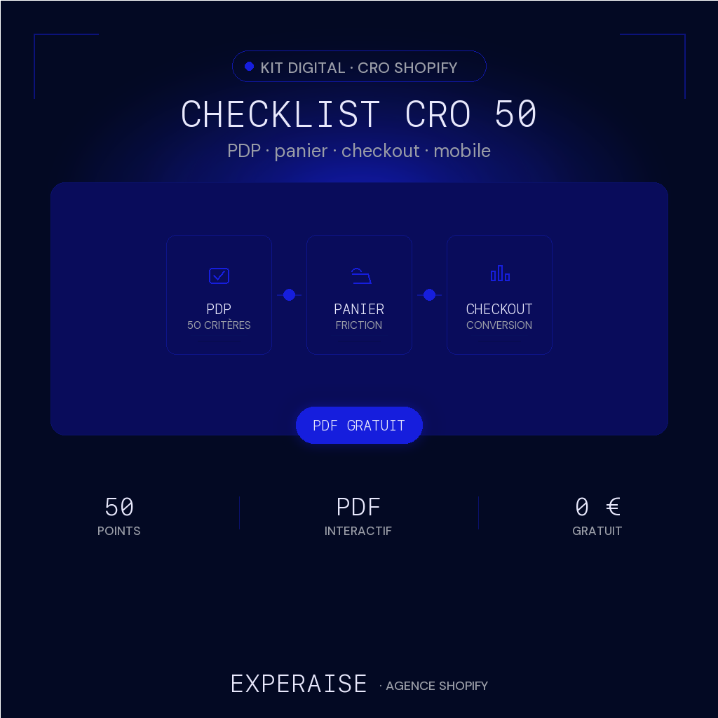 Checklist CRO Shopify 50 points PDF gratuit — hero | EXPERAISE