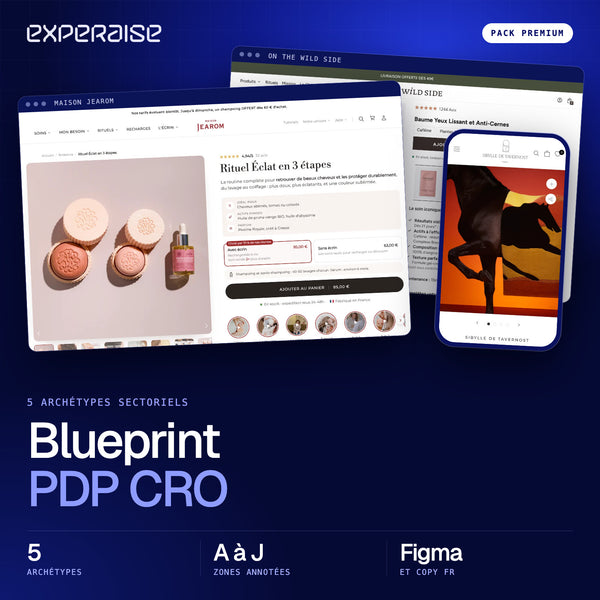 Blueprint PDP Haute Conversion : 5 archétypes (Figma + copy + specs)