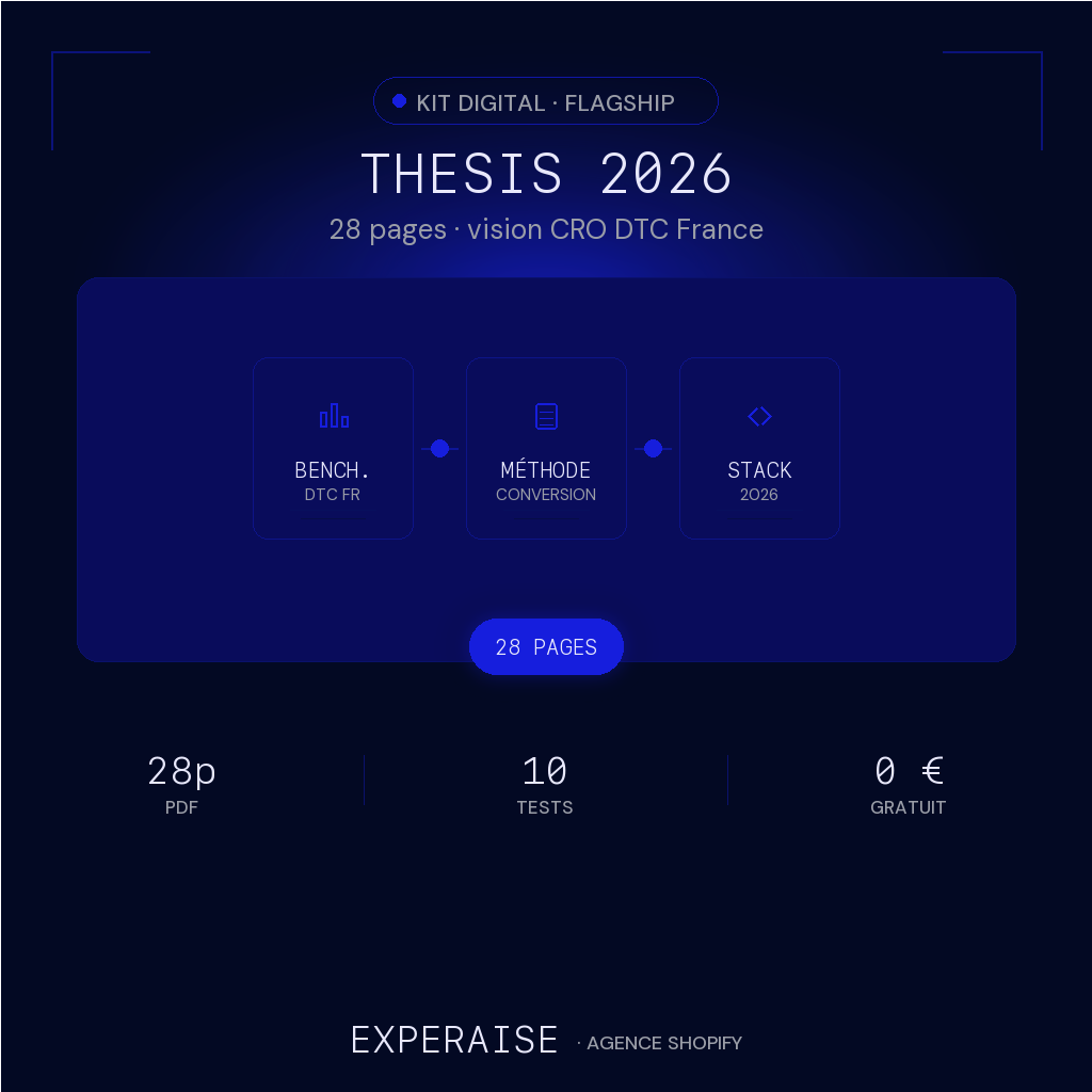 EXPERAISE Thesis 2026 PDF conversion Shopify — hero | EXPERAISE