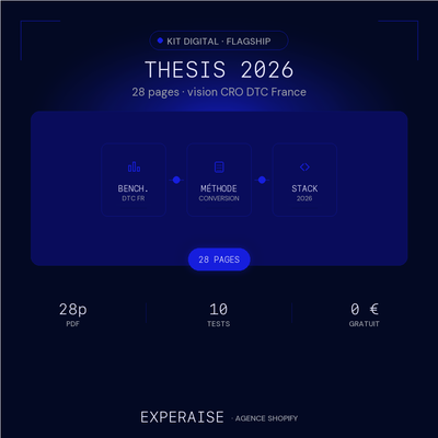 EXPERAISE Thesis 2026 PDF conversion Shopify — hero | EXPERAISE