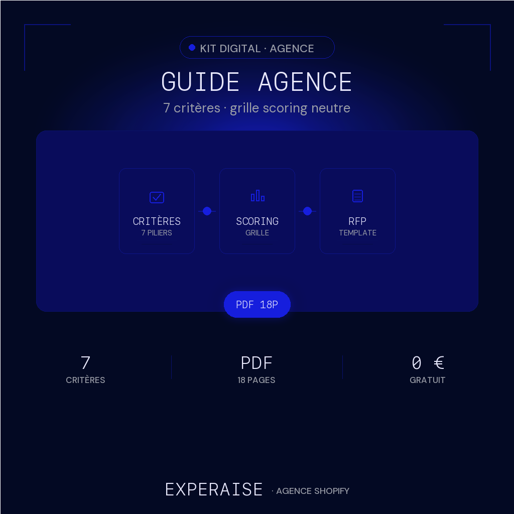 Guide choisir agence Shopify PDF grille scoring — hero | EXPERAISE