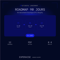 Kit lancement boutique Shopify roadmap 90 jours — hero | EXPERAISE