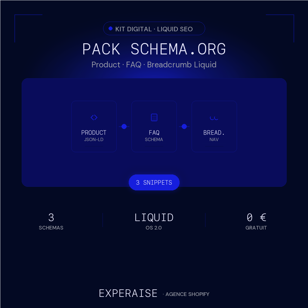 Pack Schema.org Liquid Shopify Product FAQ — hero | EXPERAISE