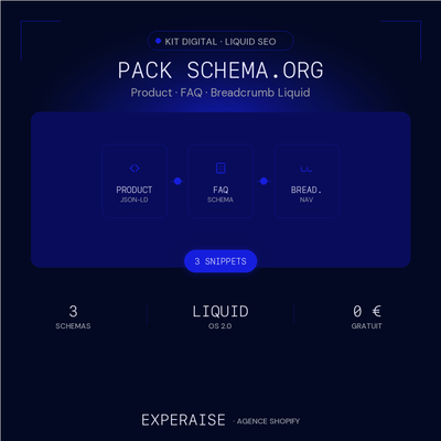 Pack Schema.org Liquid Shopify Product FAQ — hero | EXPERAISE