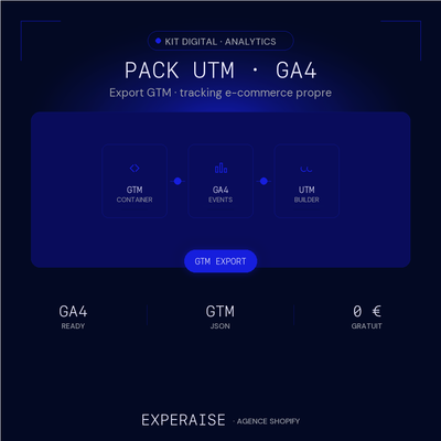 Pack UTM tracking GA4 Shopify export GTM — hero | EXPERAISE