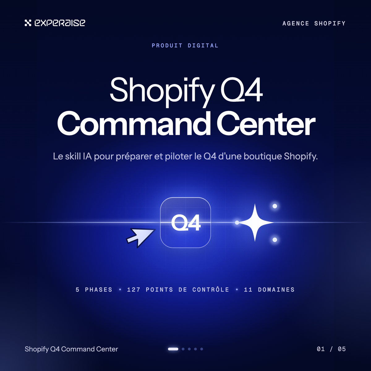 Shopify Q4 Command Center, le skill IA pour piloter le Q4 d'une boutique Shopify