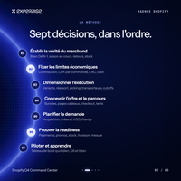Les sept décisions de la méthode, de la vérité du marchand au pilotage