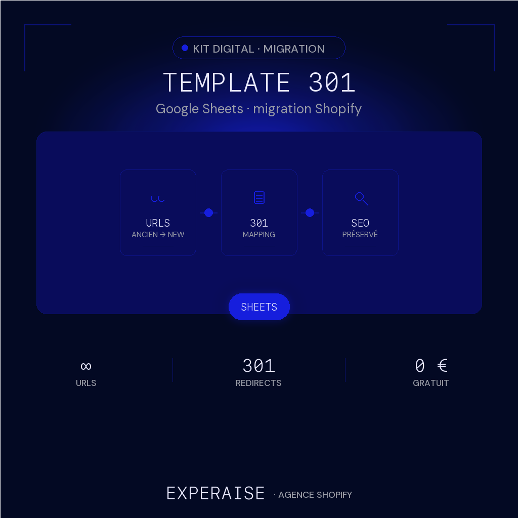Template 301 migration Shopify Google Sheets — hero | EXPERAISE