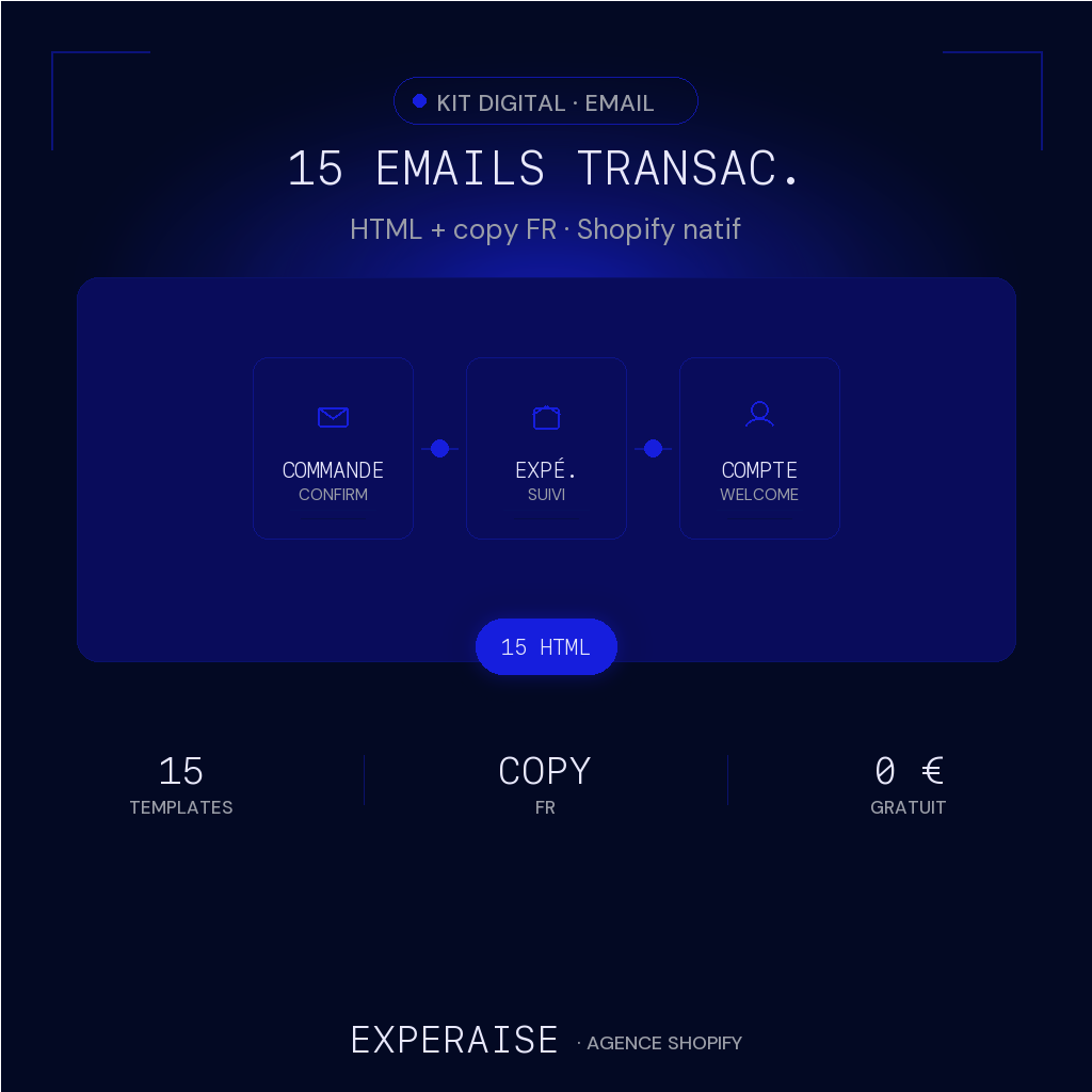 15 templates emails transactionnels Shopify HTML FR — hero | EXPERAISE